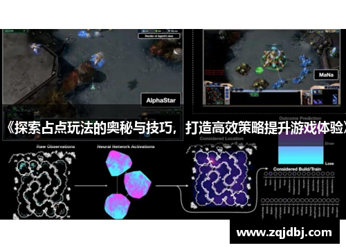 《探索占点玩法的奥秘与技巧，打造高效策略提升游戏体验》